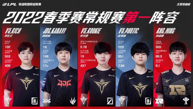 球运动从力 球运动从力