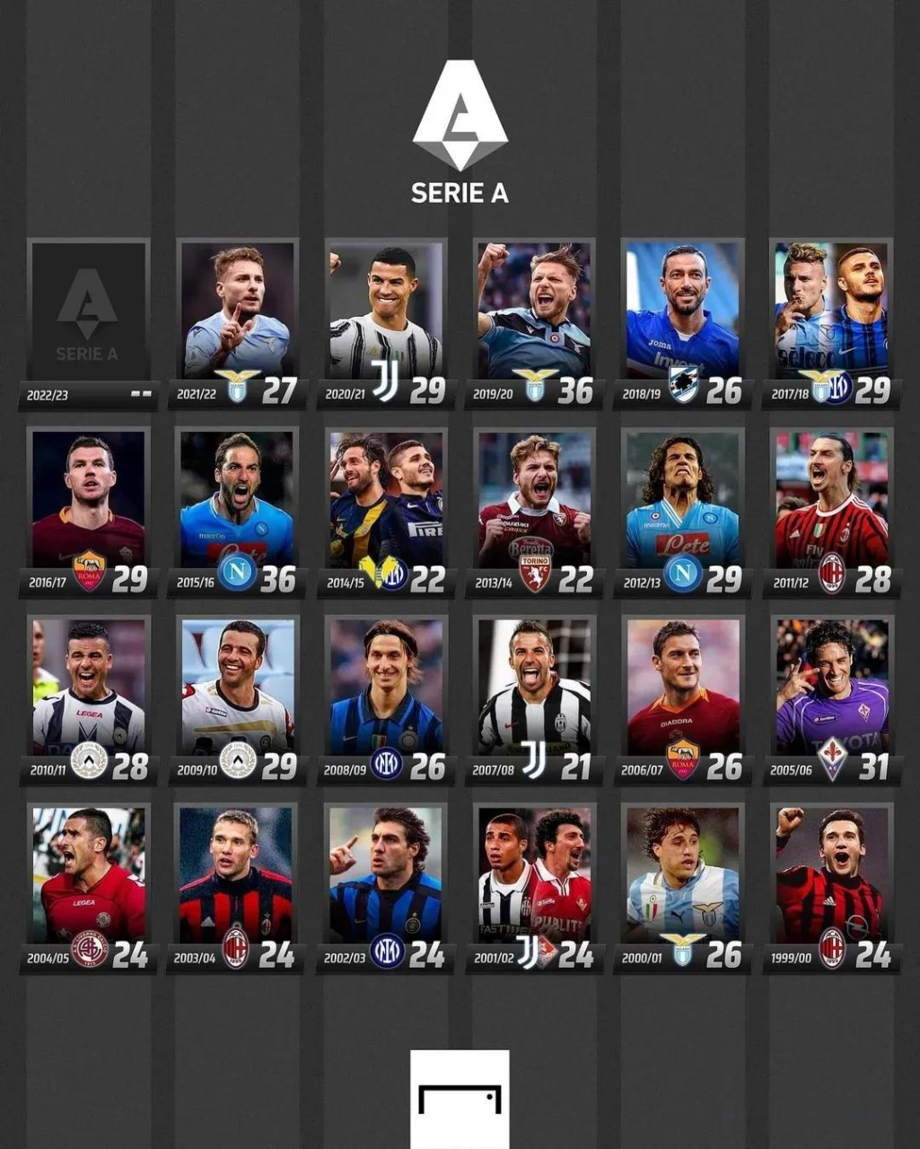 场球员托尼 场球员托尼