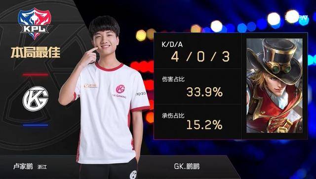 邀请外籍教 邀请外籍教