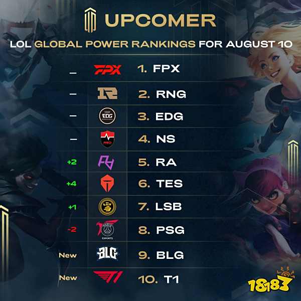 拜仁能否在 拜仁能否在