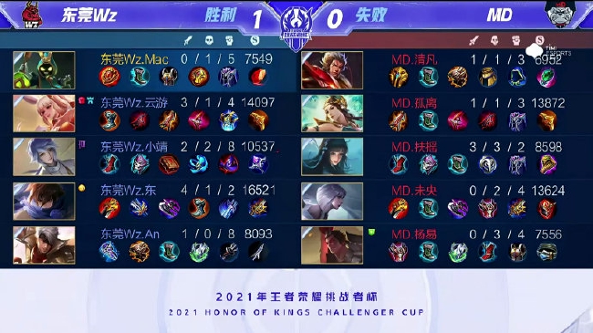 序犯规